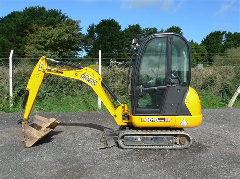 mini digger hire romsey|Plant Hire in Romsey .